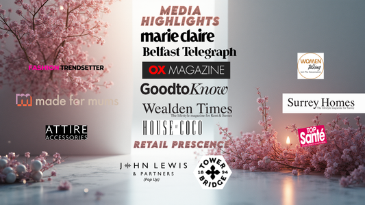  Media & Retail Presence - Jéy Jewels by Divya Web banner